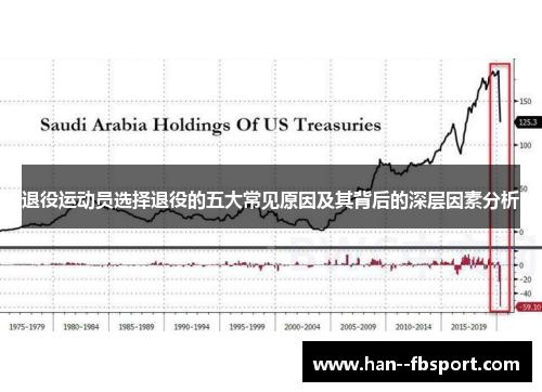 退役运动员选择退役的五大常见原因及其背后的深层因素分析