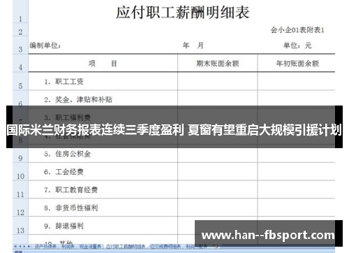 国际米兰财务报表连续三季度盈利 夏窗有望重启大规模引援计划