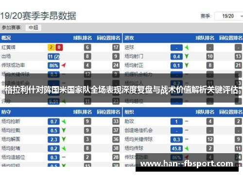 格拉利什对阵国米国家队全场表现深度复盘与战术价值解析关键评估 格拉利什对阵国米国家队全场表现深度复盘与战术价值解析关键评估
